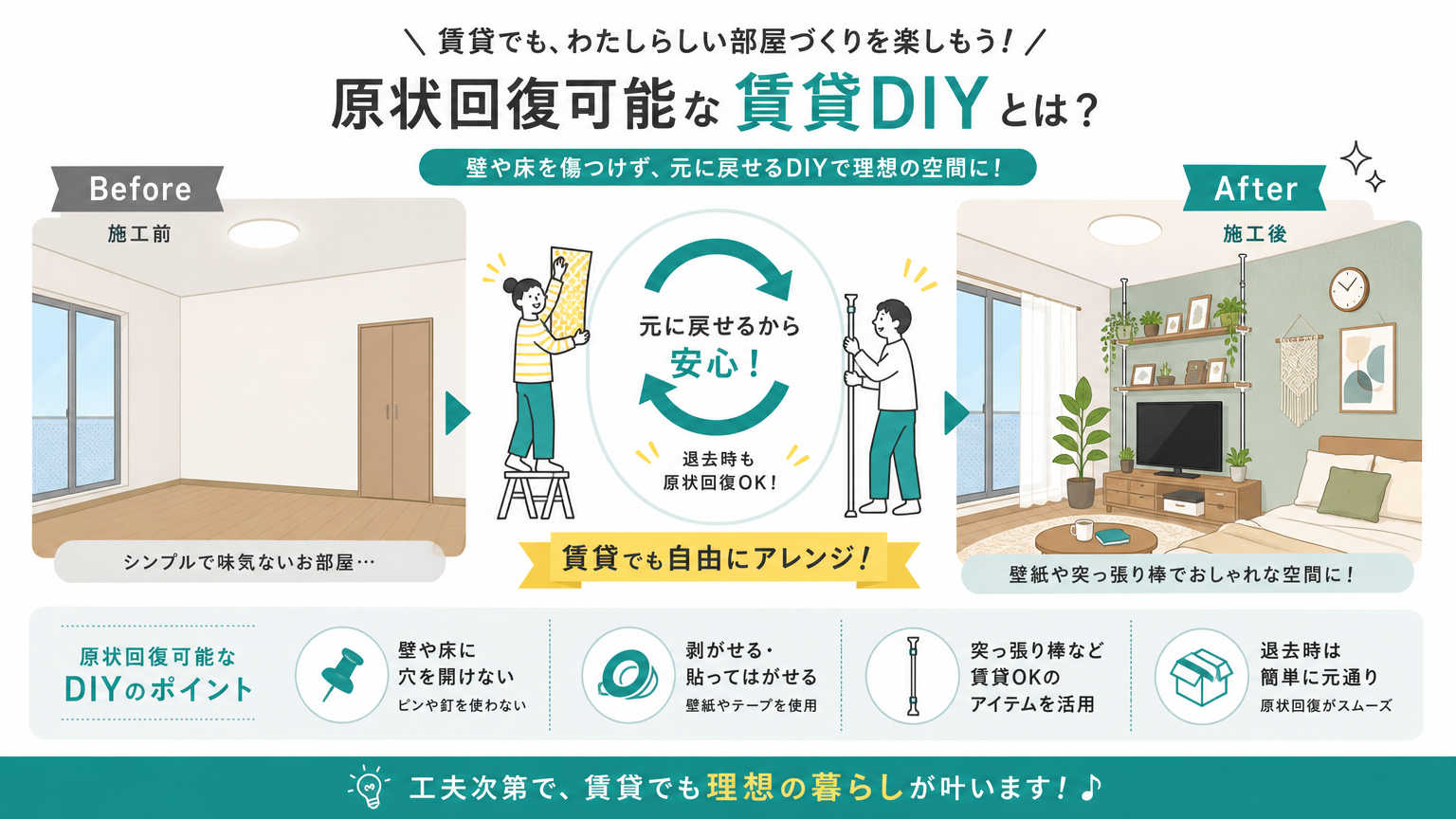 賃貸でできるDIYとは?原状回復できる範囲なら気軽に楽しめる
