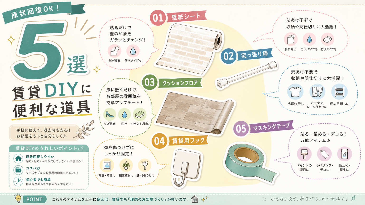 賃貸DIYに便利な道具・アイテム