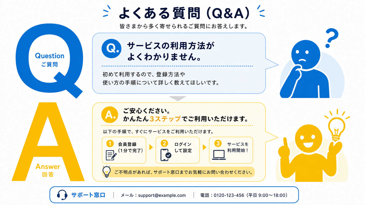 収納を増やす工夫についてよくある質問