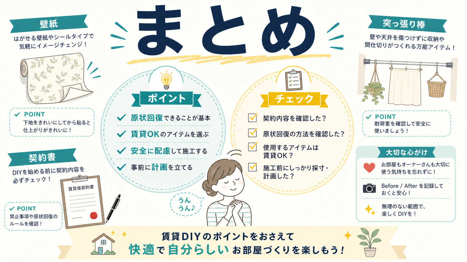 まとめ