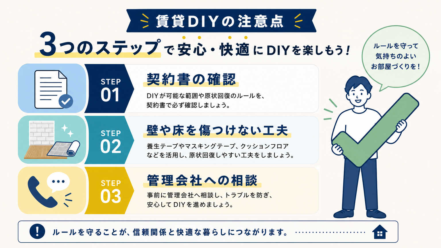 賃貸DIYで必ず確認すべき注意点
